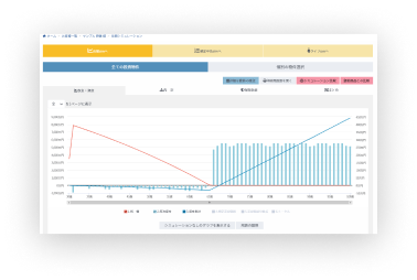 長期シミュレーション
