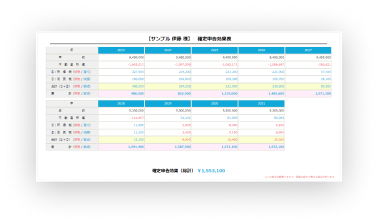 節税効果を見える化